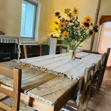 Hébergement de vacances Ferme De La Sarrazine Berrias-et-Casteljau